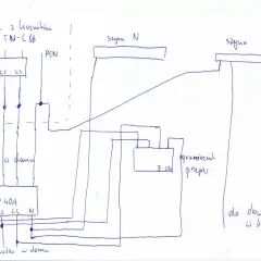 Schemat instalacji elektrycznej TN-C. Skrzynka z licznikiem, rozdzielnik i zabezpieczenia w domu.