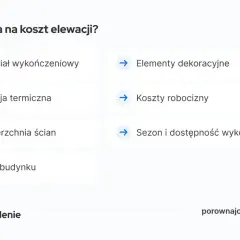 Czynniki wpływające na to, ile kosztuje ocieplenie domu: materiał, izolacja, powierzchnia, bryła, dekoracje, robocizna i sezon.