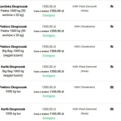 Kiedy można kupić ekogroszek w PGG? Sprawdź dostępność i ceny