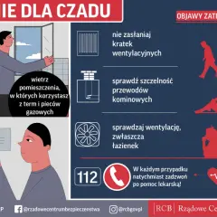 Ilustracja przedstawia instrukcje dotyczące czadu: wietrzenie pomieszczeń, sprawdzanie wentylacji i przewodów kominowych, objawy zatrucia oraz numer alarmowy 112.