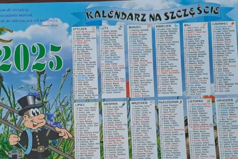 Kiedy jest dzień kominiarza? Poznaj znaczenie tego święta