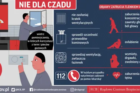 Ilustracja przedstawia instrukcje dotyczące czadu: wietrzenie pomieszczeń, sprawdzanie wentylacji i przewodów kominowych, objawy zatrucia oraz numer alarmowy 112.