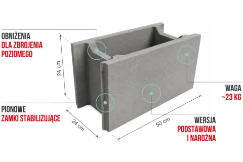 Szary pustak z oznaczeniami: wymiary pustaka 24x50 cm, waga ~23 kg, obniżenia dla zbrojenia, pionowe zamki stabilizujące.