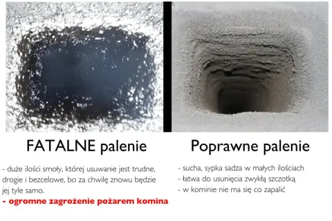 Nieszczelny komin objawy - jak rozpoznać niebezpieczne sygnały