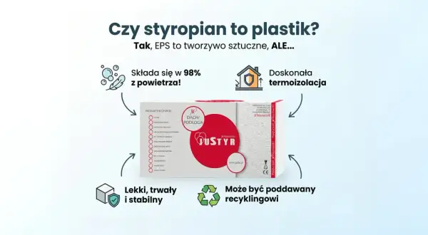 Czy styropian to plastik? Tak, EPS to tworzywo sztuczne, ale składa się w 98% z powietrza, jest lekki, trwały i stabilny, a także może być poddawany recyklingowi.