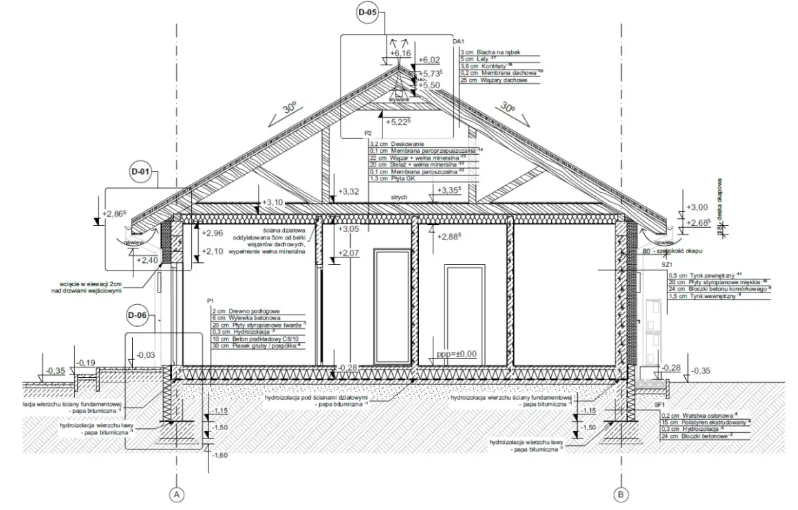 Przekrój budynku z detalami konstrukcyjnymi, uwzględniający projekt architektoniczno budowlany.
