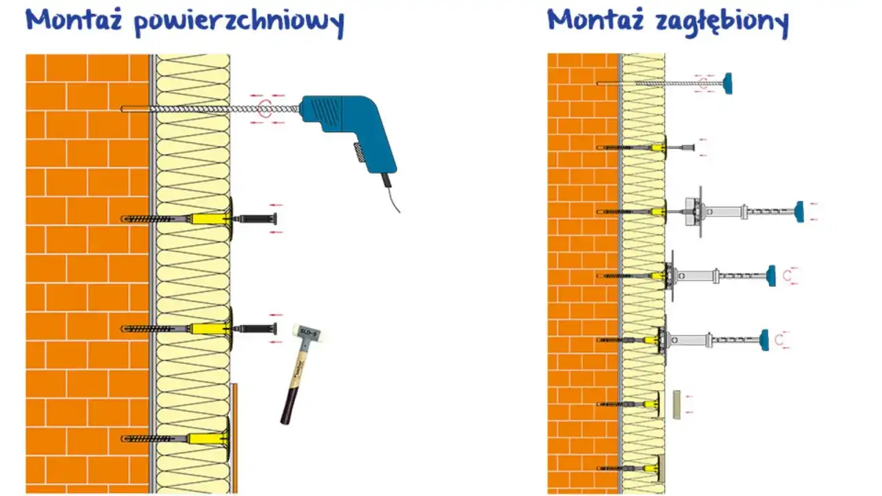 Kołkowanie styropianu - jak dobrać kołki i wykonać montaż?