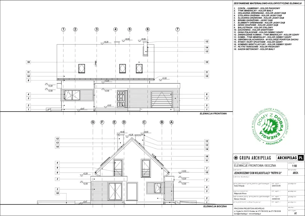 Projekt budowlany z zestawieniem materiałów i kolorów elewacji. Widok frontowy i boczny domu.