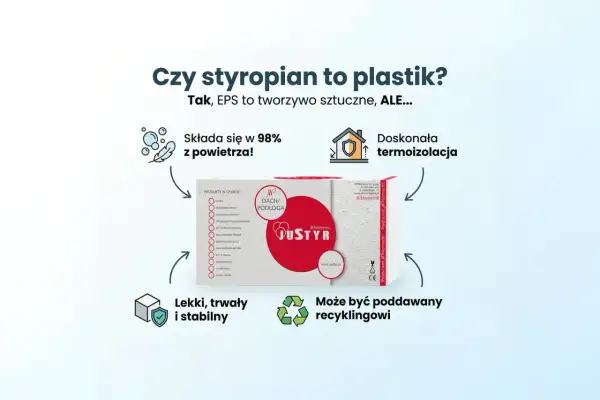 Czy styropian to plastik? Tak, EPS to tworzywo sztuczne, ale składa się w 98% z powietrza, jest lekki, trwały i stabilny, a także może być poddawany recyklingowi.