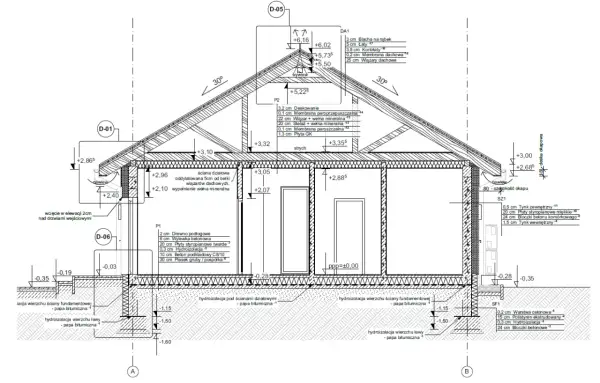 Przekrój budynku z detalami konstrukcyjnymi, uwzględniający projekt architektoniczno budowlany.